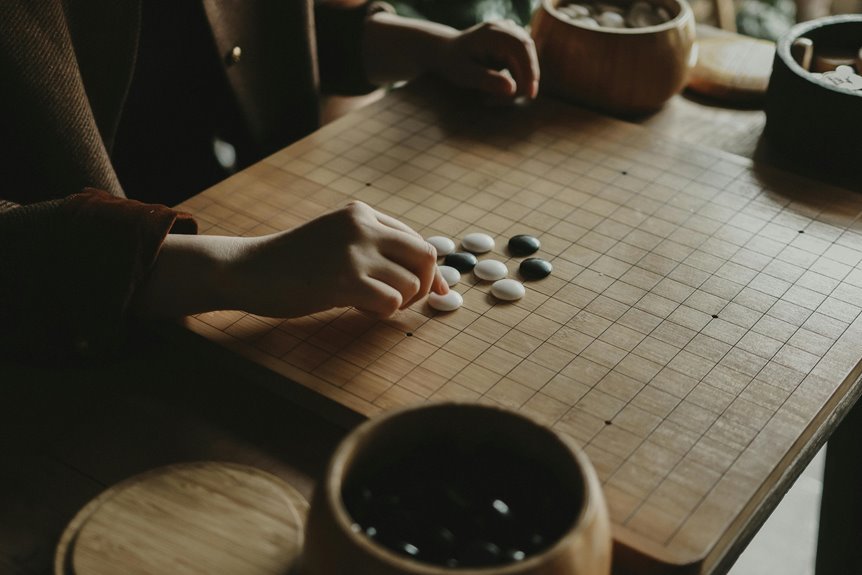 commercial intelligence strategy overview