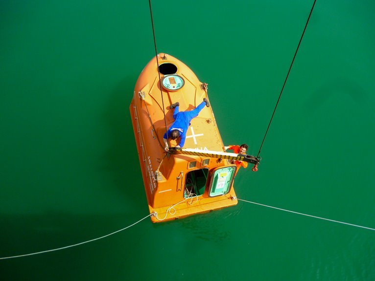 operations insight executive summary